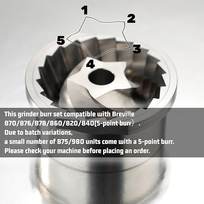 Set Pengganti Burr Grinder Ker - Breville Espresso Bes870 ulasan dan harga